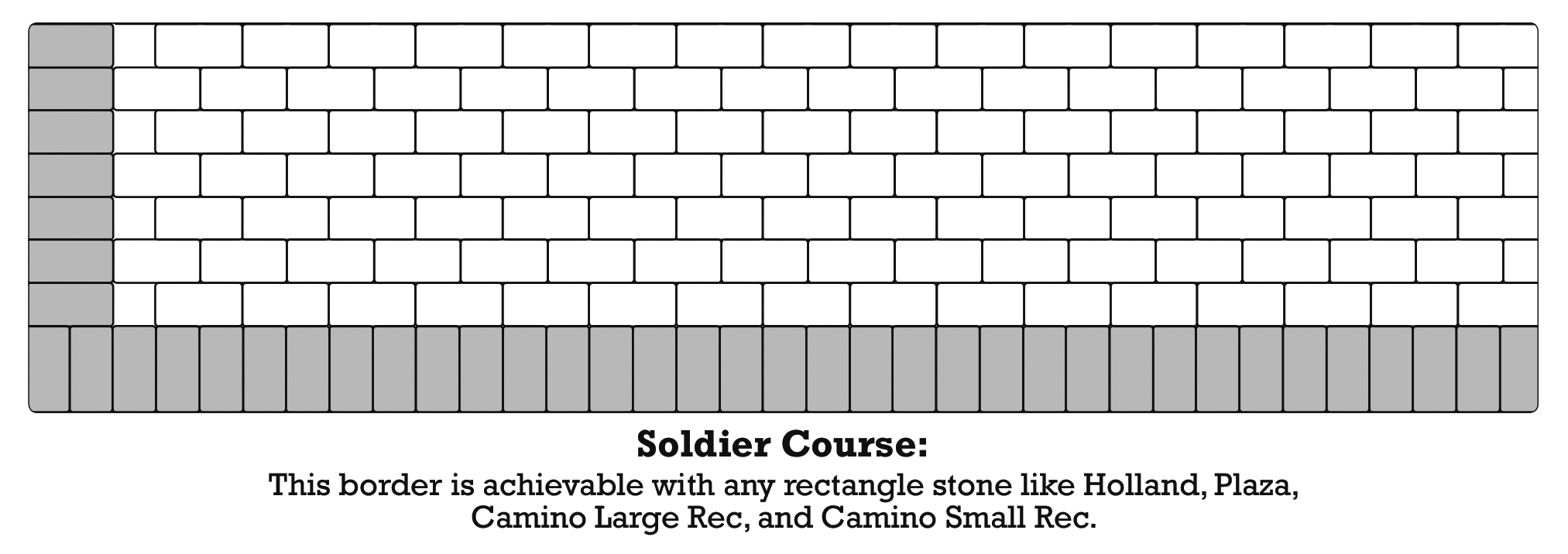 SOLDIER COURSE BORDER